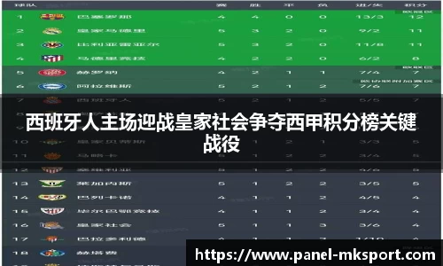 西班牙人主场迎战皇家社会争夺西甲积分榜关键战役